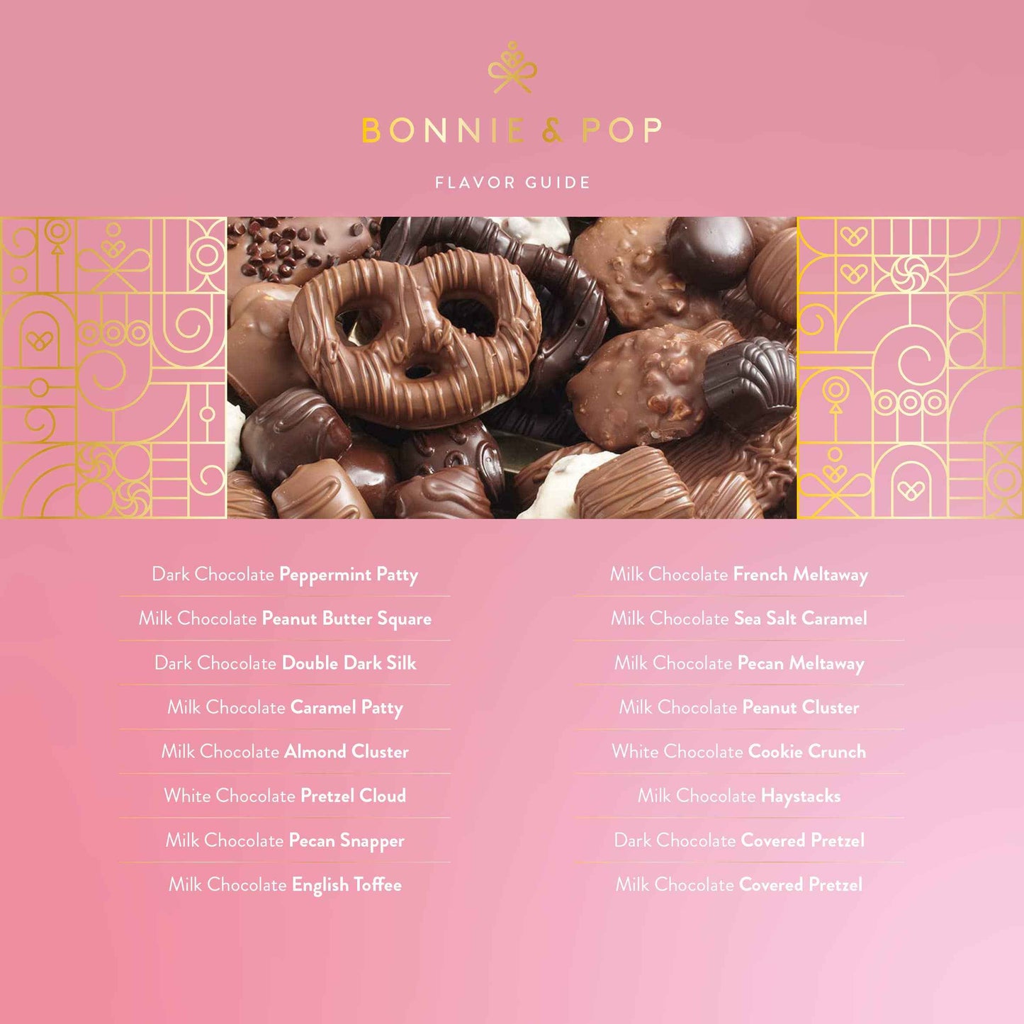 Not-So-Guilty Pleasures-Chocolate Gift Box