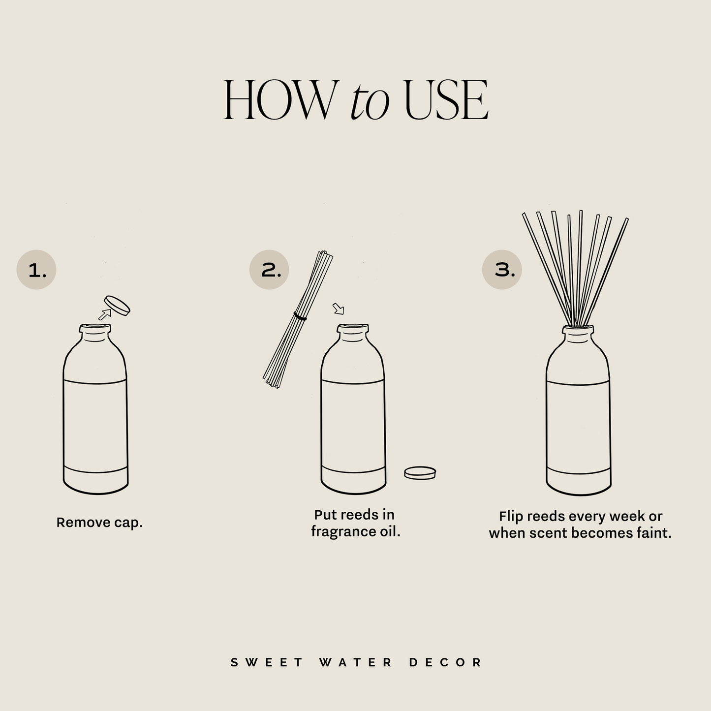 Relaxation Reed Diffuser - Gifts & Home Decor - Flair Flower Bar & Studio
