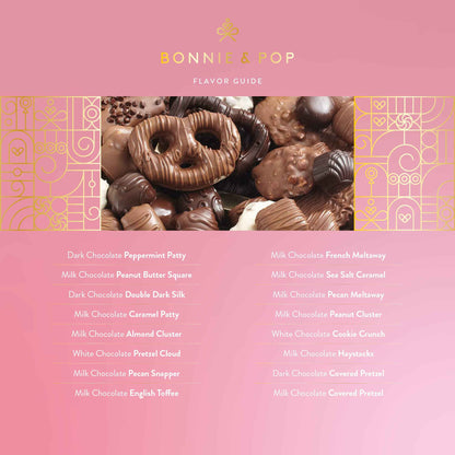 Not-So-Guilty Pleasures-Chocolate Gift Box