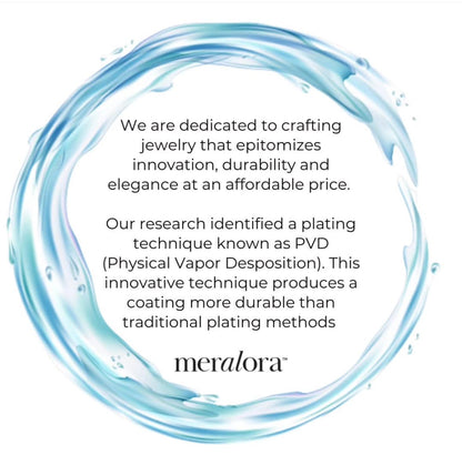 Meralora advertisement with blue circular design and text about jewelry innovation, durability, and affordability.