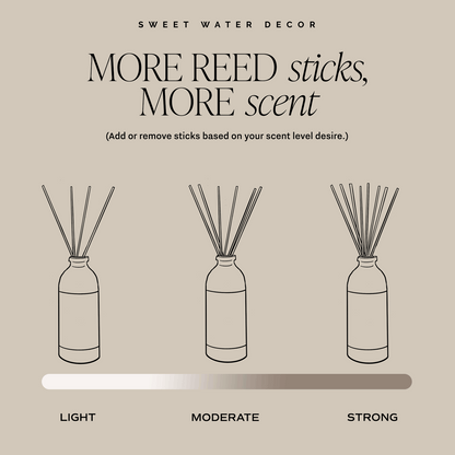 Relaxation Reed Diffuser - Gifts & Home Decor - Flair Flower Bar & Studio